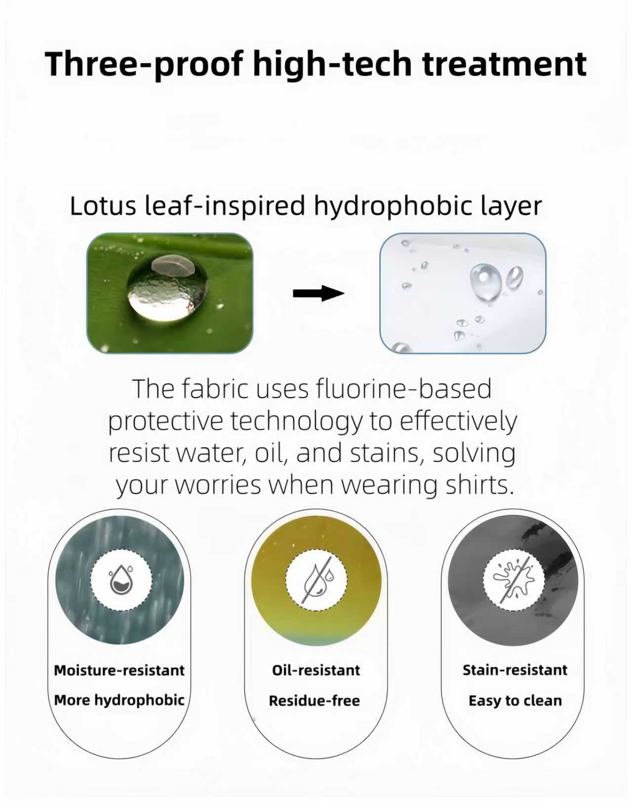 Stay Sharp, Stay Clean – The Ultimate Triple-Defense Bamboo Shirt