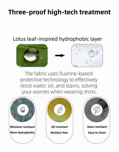 Stay Sharp, Stay Clean – The Ultimate Triple-Defense Bamboo Shirt